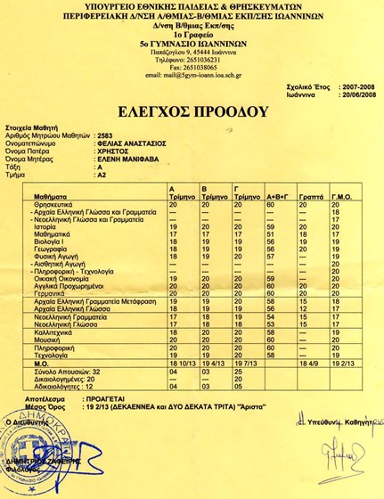 ΣΧΟΛΙΚΟΙ ΒΑΘΜΟΙ (ΓΥΜΝΑΣΙΟ): ΒΑΘΜΟΙ