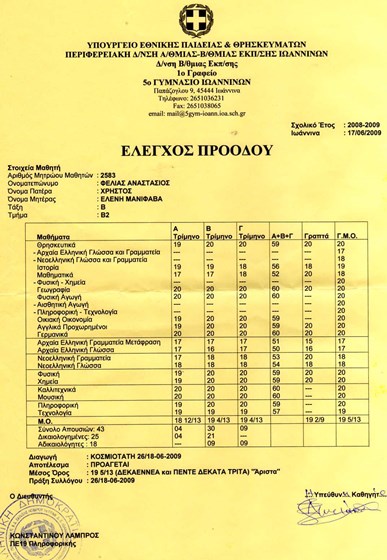 ΣΧΟΛΙΚΟΙ ΒΑΘΜΟΙ (ΓΥΜΝΑΣΙΟ): ΒΑΘΜΟΙ