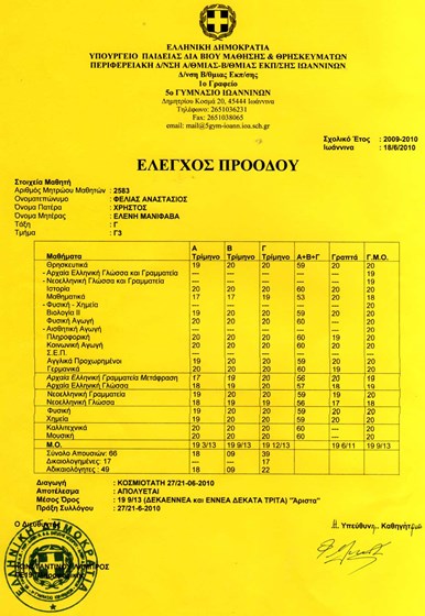 ΣΧΟΛΙΚΟΙ ΒΑΘΜΟΙ (ΓΥΜΝΑΣΙΟ): ΒΑΘΜΟΙ