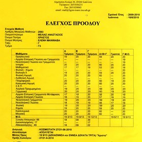 ΣΧΟΛΙΚΟΙ ΒΑΘΜΟΙ (ΓΥΜΝΑΣΙΟ): ΒΑΘΜΟΙ