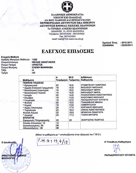 ΣΧΟΛΙΚΟΙ ΒΑΘΜΟΙ (ΛΥΚΕΙΟ): ΒΑΘΜΟΙ